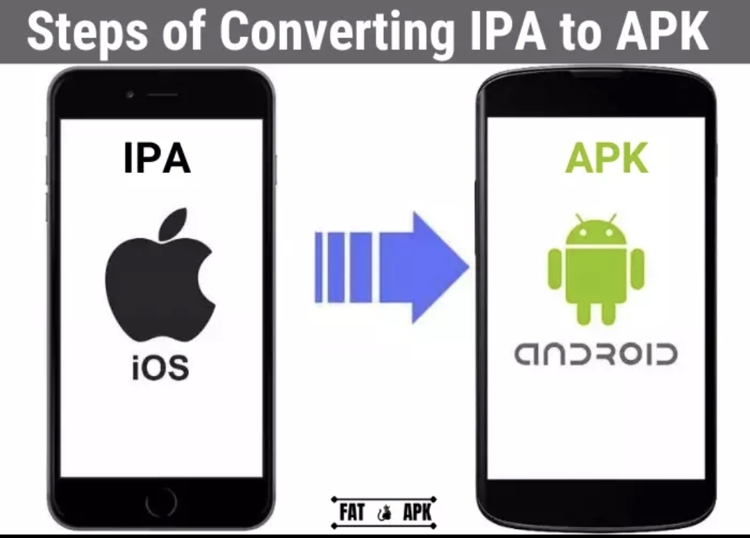 Apk към IPA